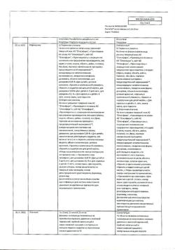 31888-Сертификат Риностоп, капли назальные 0,1 % фл-кап 10 мл 1 шт-31
