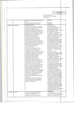 31888-Сертификат Риностоп, капли назальные 0,1 % фл-кап 10 мл 1 шт-11
