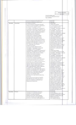 31888-Сертификат Риностоп, капли назальные 0,1 % фл-кап 10 мл 1 шт-14