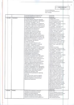 31888-Сертификат Риностоп, капли назальные 0,1 % фл-кап 10 мл 1 шт-25