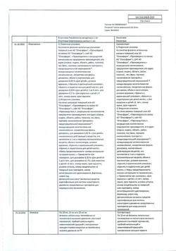 31888-Сертификат Риностоп, капли назальные 0,1 % фл-кап 10 мл 1 шт-29