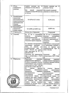 31938-Сертификат Окомистин, капли глазные и ушные 0,01 % 10 мл 1 шт-43