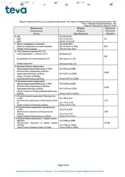 3194-Сертификат Троксевазин Нео, гель для наружного применения 40 г 1 шт-1