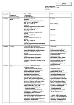 31953-Сертификат Риностоп, спрей назальный дозированный 0,05 % 15 мл 1 шт-5