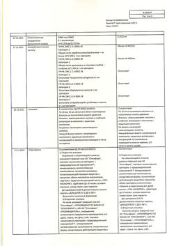 31953-Сертификат Риностоп, спрей назальный дозированный 0,05 % 15 мл 1 шт-2