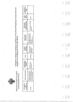 31997-Сертификат Фенистил, эмульсия для наружного применения 0,1 % 8 мл 1 шт-1