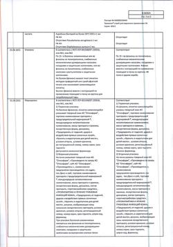 32013-Сертификат Термикон, спрей для наружного применения 1 % 15 г 1 шт-2