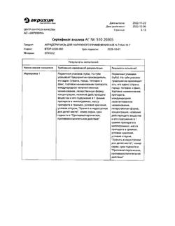 32033-Сертификат Акридерм, мазь для наружного применения 0,05 % 15 г 1 шт-28