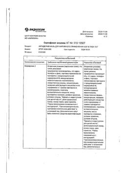 32033-Сертификат Акридерм, мазь для наружного применения 0,05 % 15 г 1 шт-30