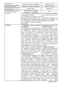 32067-Сертификат Лидокаин буфус, раствор для инъекций 20 мг/мл 2 мл амп 10 шт-82