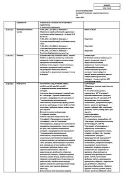 32114-Сертификат Микодерил, раствор для наружного применения 1 % 10 мл 1 шт-5