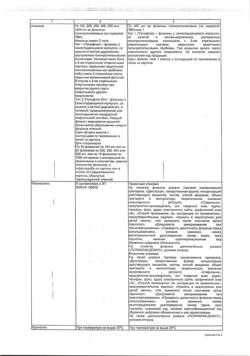 32198-Сертификат Глюкоза-СОЛОфарм Полифлак Домус, раствор для инфузий 5 % 400 мл фл 1 шт-2