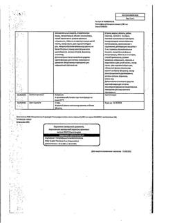 32224-Сертификат Фенилэфрин-оптик, капли глазные 2,5 % 5 мл 1 шт-5