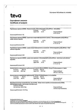 3232-Сертификат Финлепсин ретард, таблетки пролонг действия 400 мг 50 шт-13
