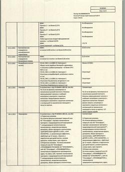 32469-Сертификат Риностоп Экстра, спрей назальный 0,05 % 15 мл 1 шт-10