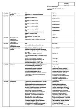 32469-Сертификат Риностоп Экстра, спрей назальный 0,05 % 15 мл 1 шт-13