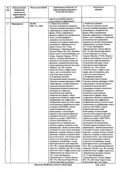 32499-Сертификат Ципромед, капли ушные 3 мг/мл 10 мл 1 шт-13