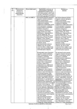 32499-Сертификат Ципромед, капли ушные 3 мг/мл 10 мл 1 шт-21