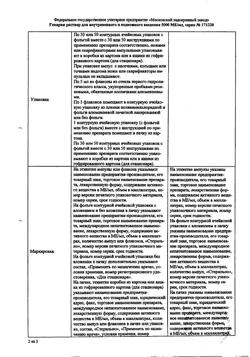 3255-Сертификат Мексикор, раствор для в/в и в/м введ. 50 мг/мл 2 мл 10 шт-5