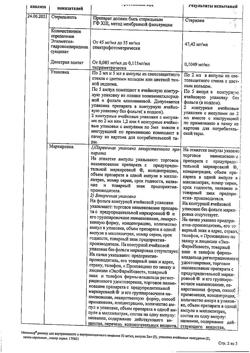 3255-Сертификат Мексикор, раствор для в/в и в/м введ. 50 мг/мл 2 мл 10 шт-11