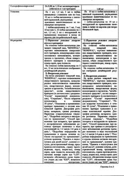 32554-Сертификат Таурин Renewal, капли глазные 4 % 10 мл 1 шт-20