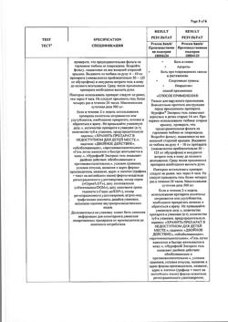 32584-Сертификат Нурофен Экспресс, гель для наружного применения 5 % 100 г 1 шт-9