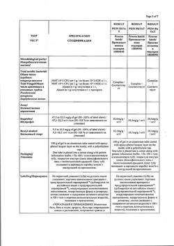32584-Сертификат Нурофен Экспресс, гель для наружного применения 5 % 100 г 1 шт-13