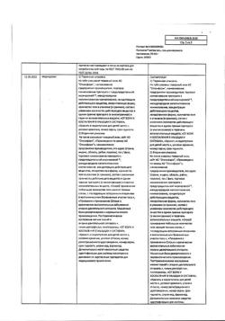 32617-Сертификат Пенталгин экстра, гель для наружного применения 5 % 50 г 1 шт-2