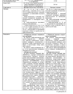 32625-Сертификат Левомицетин Реневал, капли глазные 0,25 % 10 мл 1 шт-9