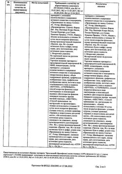 32696-Сертификат Броксинак, капли глазные 0,09 % 2,5 мл фл 1 шт-8
