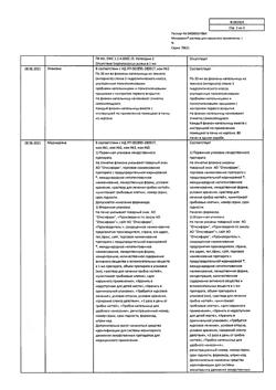 32725-Сертификат Микодерил, раствор для наружного применения 1 % 30 мл 1 шт-5