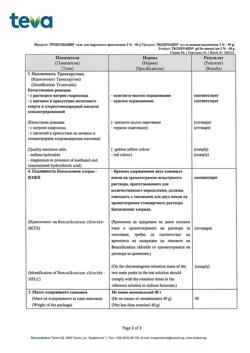 32805-Сертификат Троксевазин, гель для наружного применения 2 % 40 г 1 шт-100