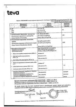 32805-Сертификат Троксевазин, гель для наружного применения 2 % 40 г 1 шт-32