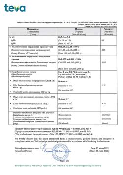 32805-Сертификат Троксевазин, гель для наружного применения 2 % 40 г 1 шт-104
