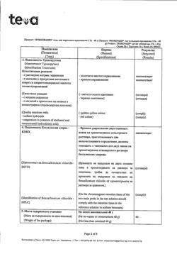 32805-Сертификат Троксевазин, гель для наружного применения 2 % 40 г 1 шт-146