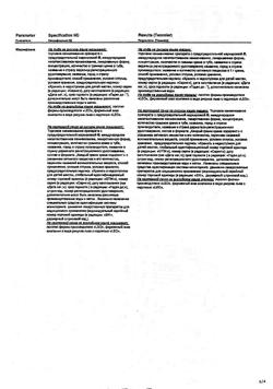 32864-Сертификат Локоид, крем для наружного применения 0,1 % 30 г 1 шт-7