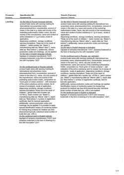 32864-Сертификат Локоид, крем для наружного применения 0,1 % 30 г 1 шт-32