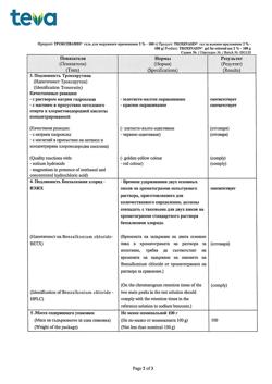 32874-Сертификат Троксевазин, гель для наружного применения 2 % 100 г 1 шт-2