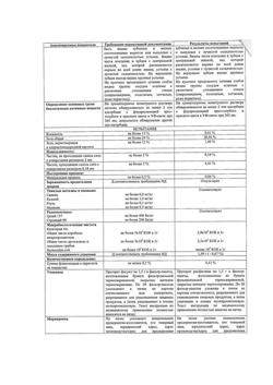 3291-Сертификат Хвоща полевого трава, фильтр-пакеты 1,5 г 20 шт-2