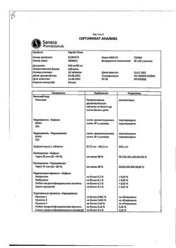 3343-Сертификат Страйк Плюс, таблетки 65 мг+500 мг 20 шт-6