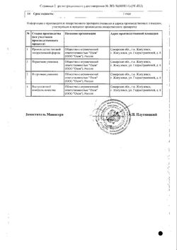 Сертификат МЕТОПРОЛОЛ ТАБЛЕТКИ 25 МГ   №30-2