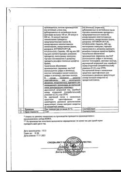 3483-Сертификат Энтерофурил, капсулы 200 мг 16 шт-90