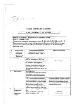 3483-Сертификат Энтерофурил, капсулы 200 мг 16 шт-106