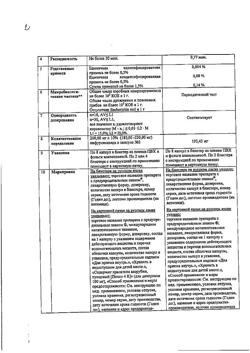 3483-Сертификат Энтерофурил, капсулы 200 мг 16 шт-45