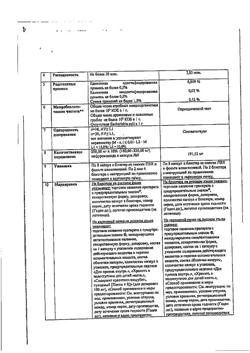 3483-Сертификат Энтерофурил, капсулы 200 мг 16 шт-55