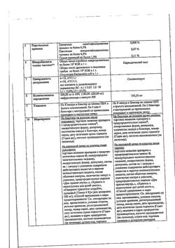3483-Сертификат Энтерофурил, капсулы 200 мг 16 шт-64