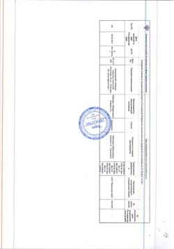 3651-Сертификат Кетостерил, таблетки покрыт.плен.об. 50 мг 100 шт-8