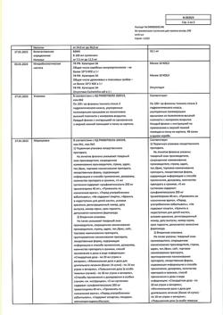 370-Сертификат Ко-тримоксазол, суспензия для приема внутрь 240 мг/5 мл 100 г 1 шт-5