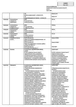 370-Сертификат Ко-тримоксазол, суспензия для приема внутрь 240 мг/5 мл 100 г 1 шт-2