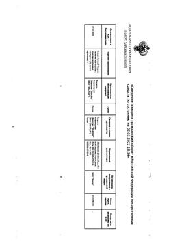 3700-Сертификат КардиоАктив Таурин, таблетки 500 мг 60 шт-18